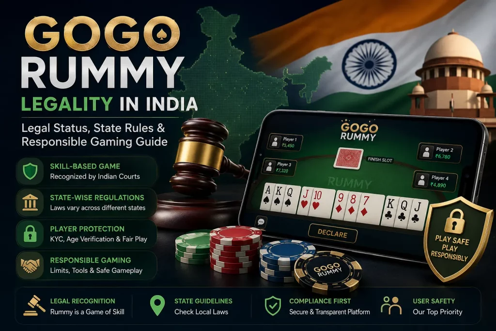 Wide promotional banner illustrating GOGO Rummy legality in India, showing a dark-themed gaming interface, legal symbolism like a judge’s gavel, Indian flag, state map highlights, and responsible gaming icons with text about skill-based gaming, regulations, compliance, and player protection.